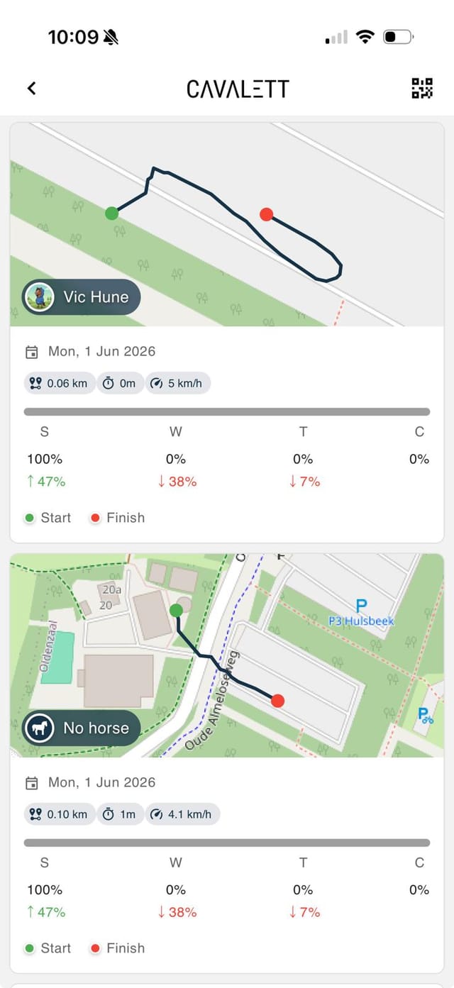 Cavalett-app, ritgeschiedenis: ritten op de kaart met afstand, duur, snelheid en de verdeling over stap, draf en galop
